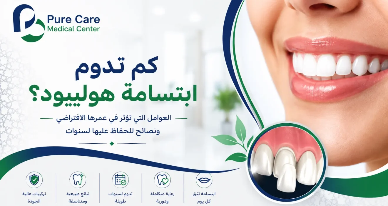 كم تدوم ابتسامة هوليوود
