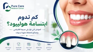 كم تدوم ابتسامة هوليوود